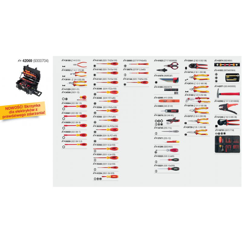 Wiha Competence XXL II Electrician's 115 Piece Tool Box 42069
